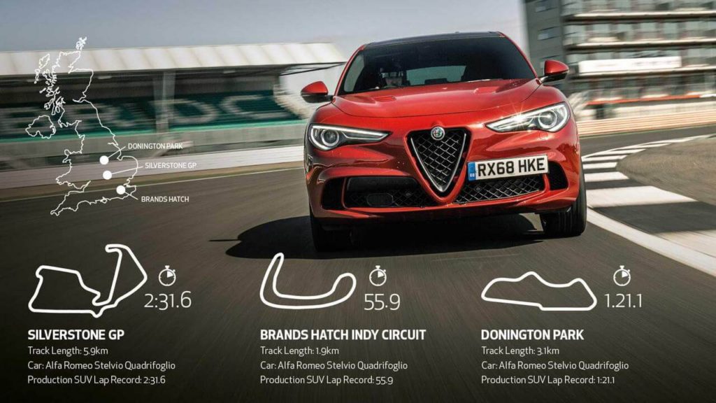 Alfa-Romeo-Stelvio-british-lap-records